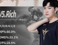 PG电子-包含TheShy遭遇五连败，MAD教练面临压力！的词条